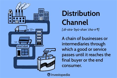 distributor definition.